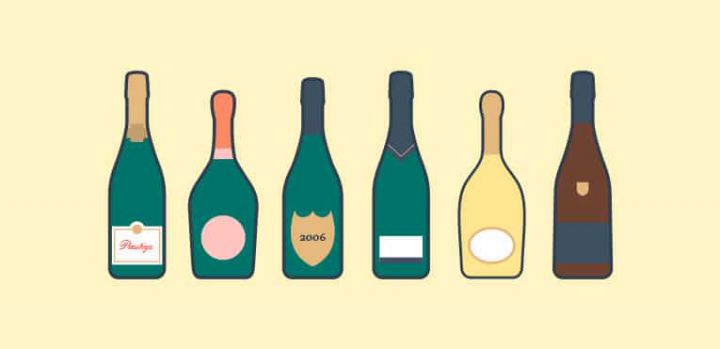 Les différentes cuvées de Champagne – Vinispi